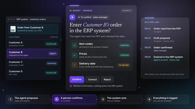 Example of an operation prepared by an AI agent, waiting for a person to confirm it.