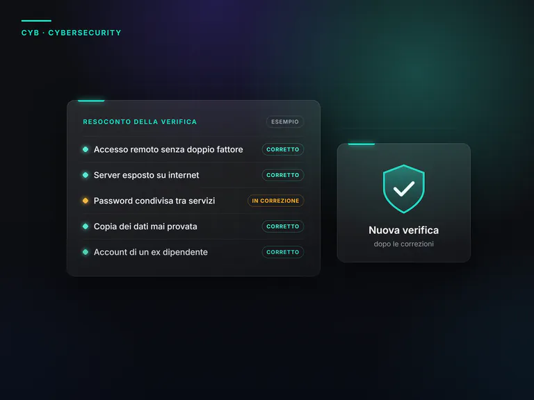 Esempio di resoconto di una verifica di sicurezza: i punti corretti e la nuova verifica dopo le correzioni.