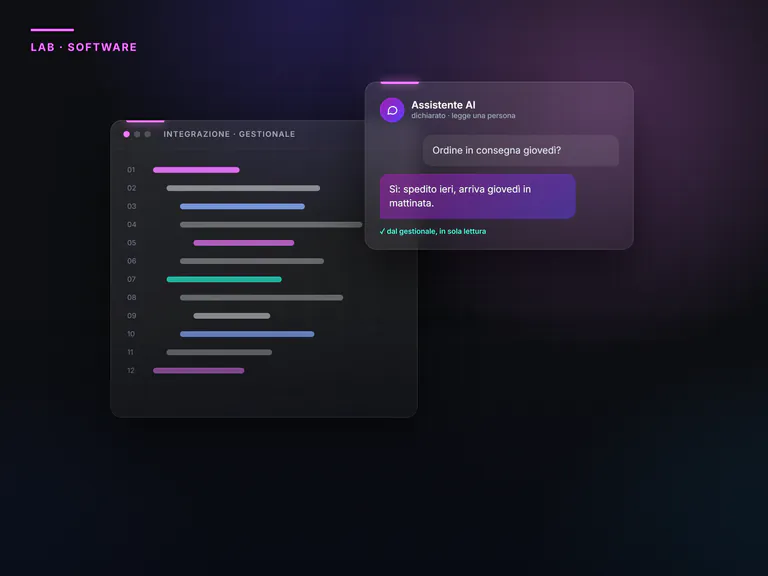 Un’integrazione con il gestionale e un assistente AI dichiarato.