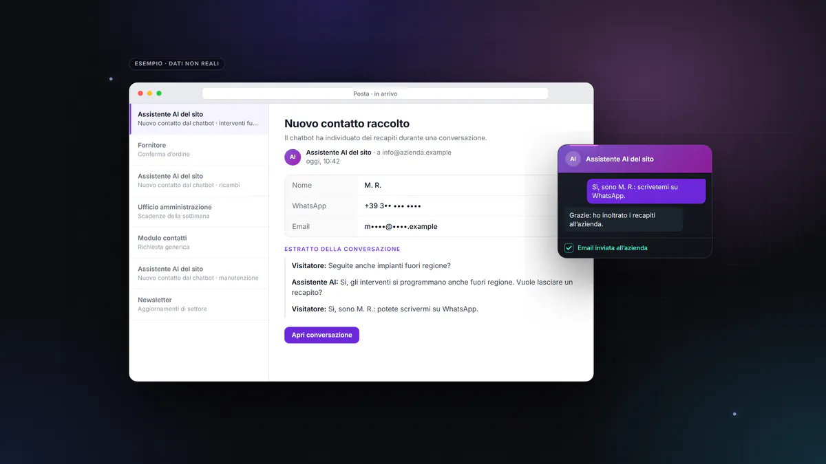 Composizione grafica: l’email di un nuovo contatto raccolto dalla chat del sito, con i recapiti, il pulsante per aprire la conversazione e l’estratto dello scambio