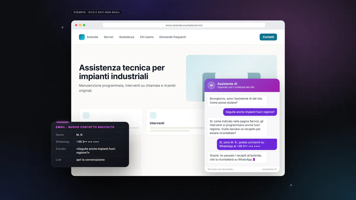 Rappresentazione dell’interfaccia di Autochatter: la chat aperta su un sito WordPress d’esempio