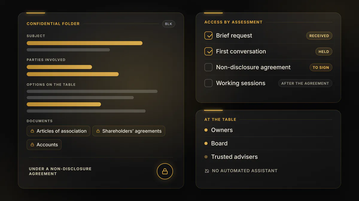 Black and gold illustration. A confidential folder with the lines blacked out and the documents closed. The access path runs from the request to the first conversation and on to the non-disclosure agreement to be signed. At the table sit the owners, the board and trusted advisers, with no automated assistants.