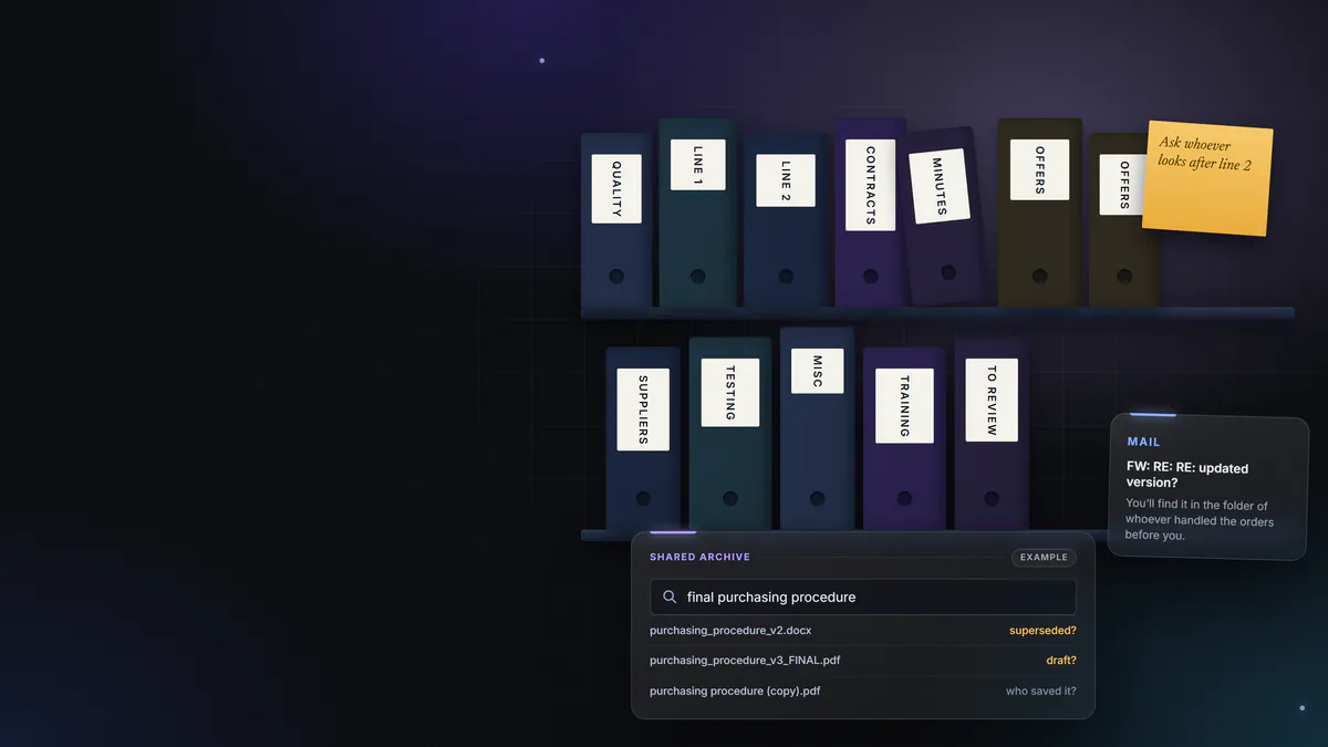 A shelf of binders, a sticky note, an email forwarded many times and three versions of the same procedure in a shared folder.