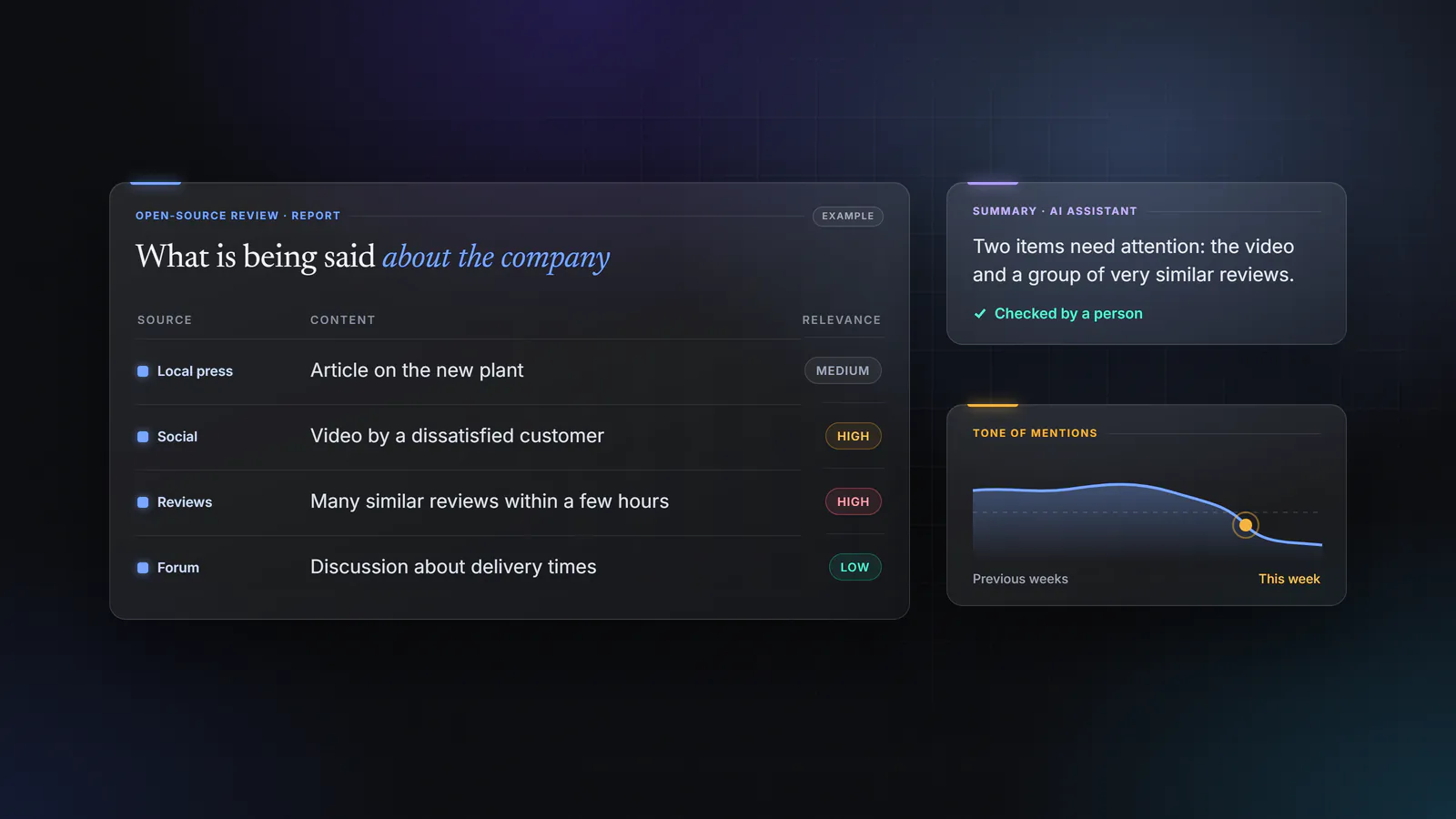 Example of a reputation review. Public content about the company is grouped by source, each item with its relevance and status, together with a summary prepared by the AI assistant and checked by a person.