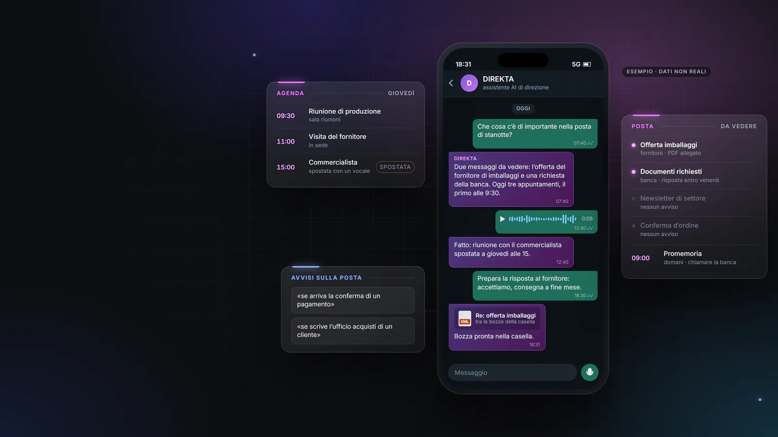 Rappresentazione dell’interfaccia di DIREKTA: una conversazione su WhatsApp con il punto della posta, un appuntamento spostato con un vocale e una bozza pronta; accanto, l’agenda, gli avvisi impostati e la posta da vedere