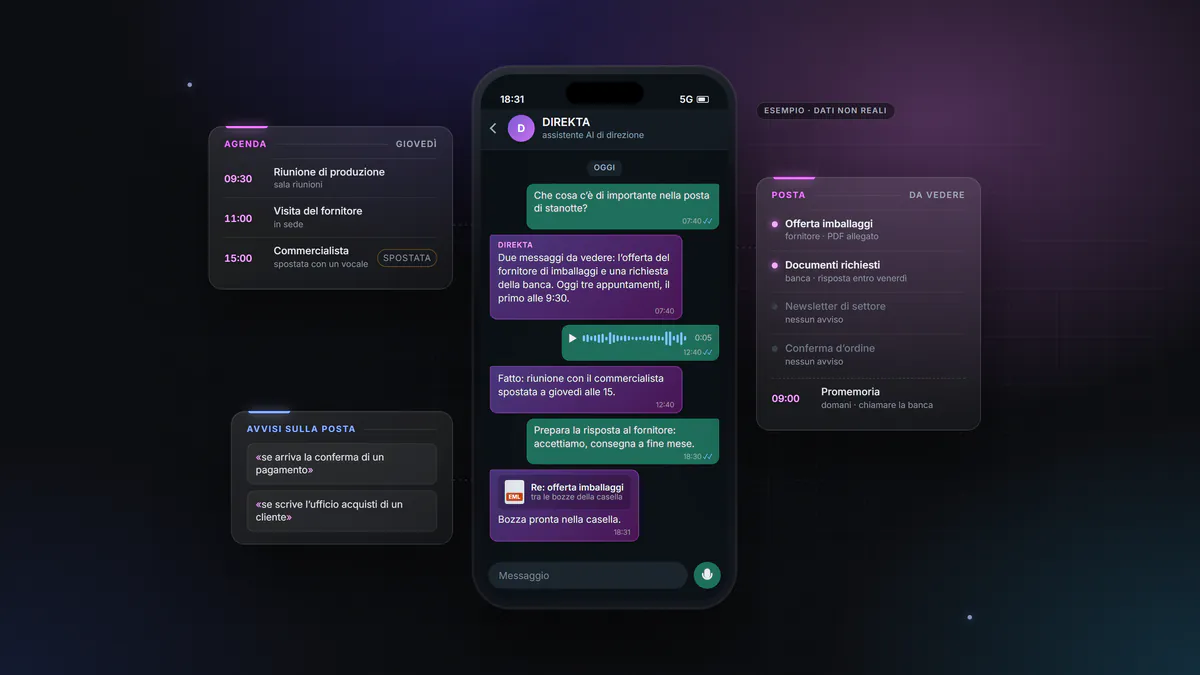 Rappresentazione dell’interfaccia di DIREKTA: una conversazione su WhatsApp con il punto della posta e l’agenda del giorno