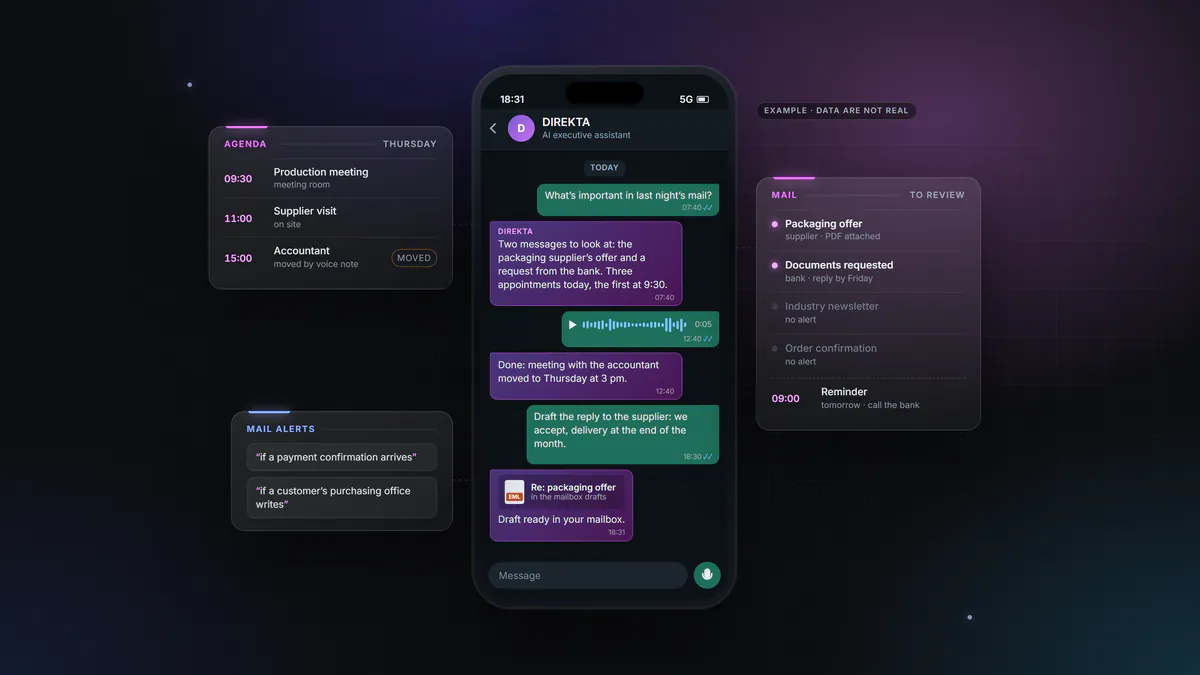 Illustration of the DIREKTA interface: a WhatsApp conversation with an email summary and the day’s calendar