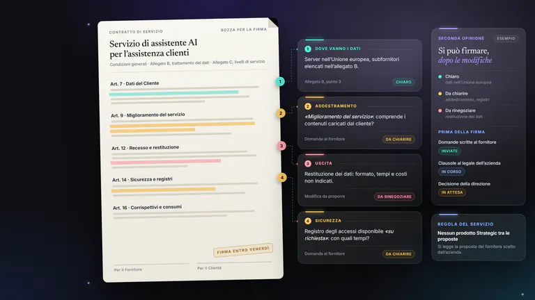 Esempio di contratto di un assistente AI annotato a margine.