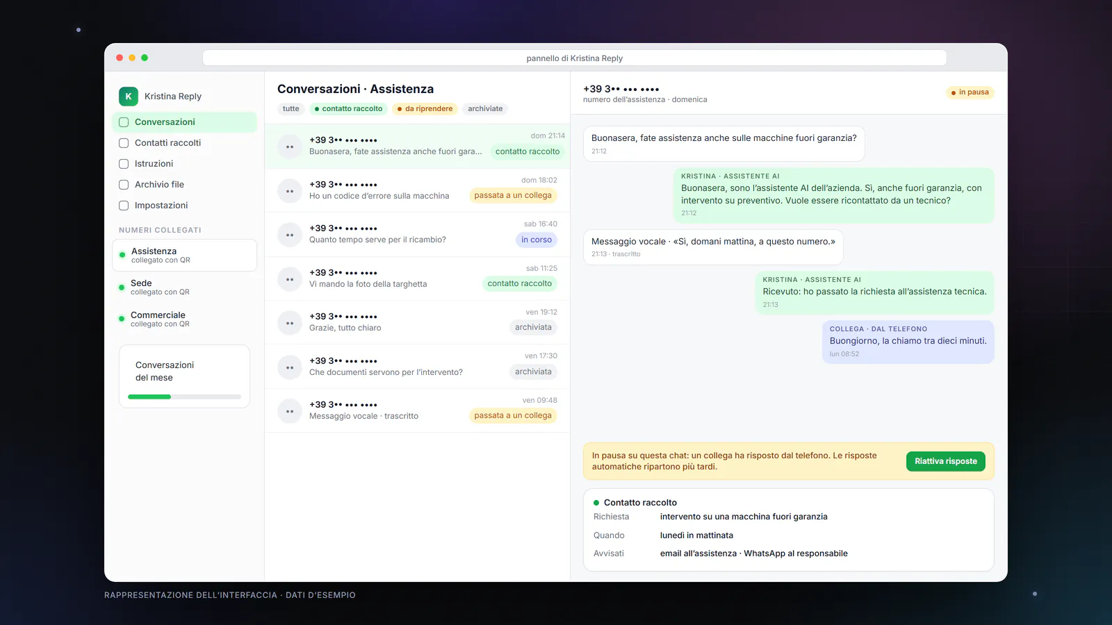 Rappresentazione dell’interfaccia del pannello di Kristina Reply: tre numeri aziendali, l’elenco delle conversazioni con il loro stato e il dettaglio di un contatto raccolto, con dati d’esempio