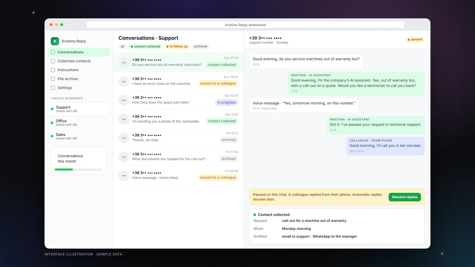 Illustration of the Kristina Reply dashboard with sample data. It shows three company numbers, the list of conversations with their status and the details of a collected contact.