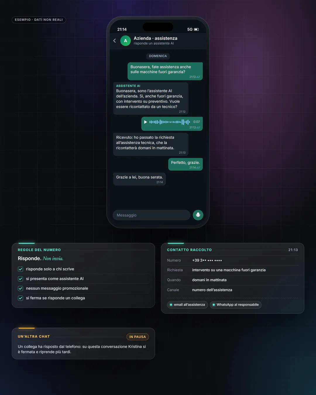 Rappresentazione dell’interfaccia di Kristina Reply: una conversazione su WhatsApp con la risposta dell’assistente AI