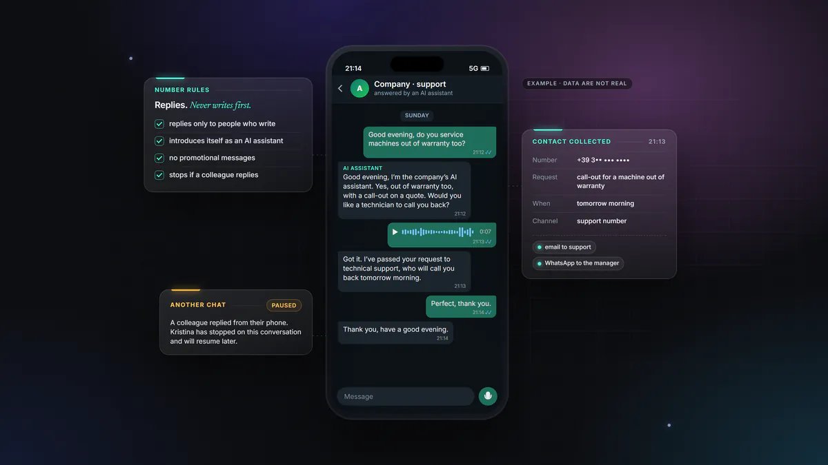 Illustration of the Kristina Reply interface: a reply to a customer on WhatsApp and the alert for a new contact collected