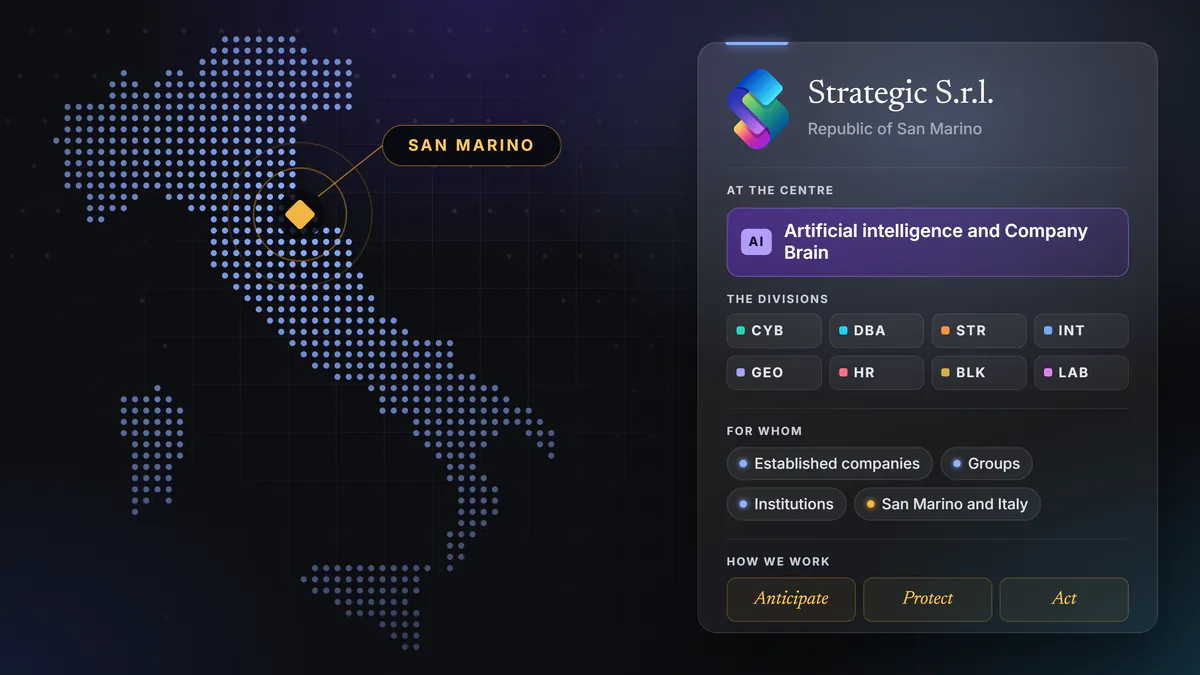 Illustration: a dotted map of Italy with San Marino highlighted and the Strategic S.r.l. profile card. Artificial intelligence and the Company Brain sit at the centre, with the division codes, the organisations Strategic works for and the three verbs of the method, which are anticipate, protect and act.
