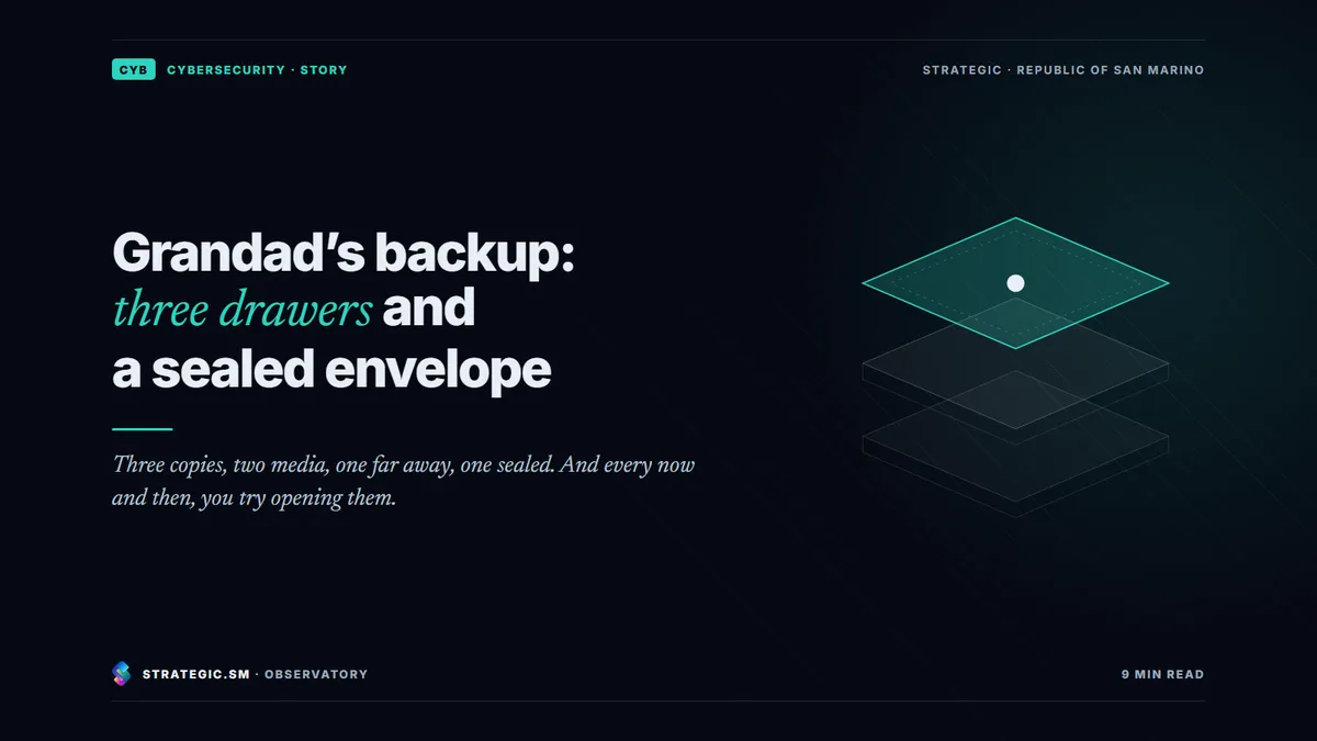Cover: “Grandad’s backup: three drawers and a sealed envelope”, Cybersecurity