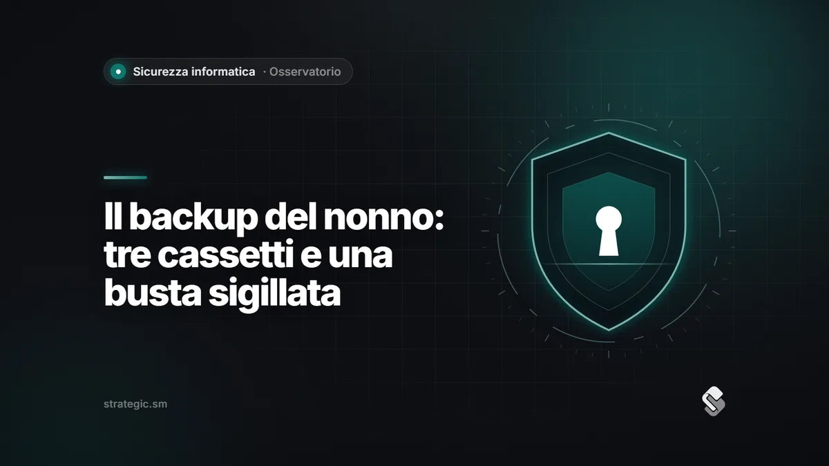 Il backup del nonno: tre cassetti, una busta sigillata e la prova del ripristino