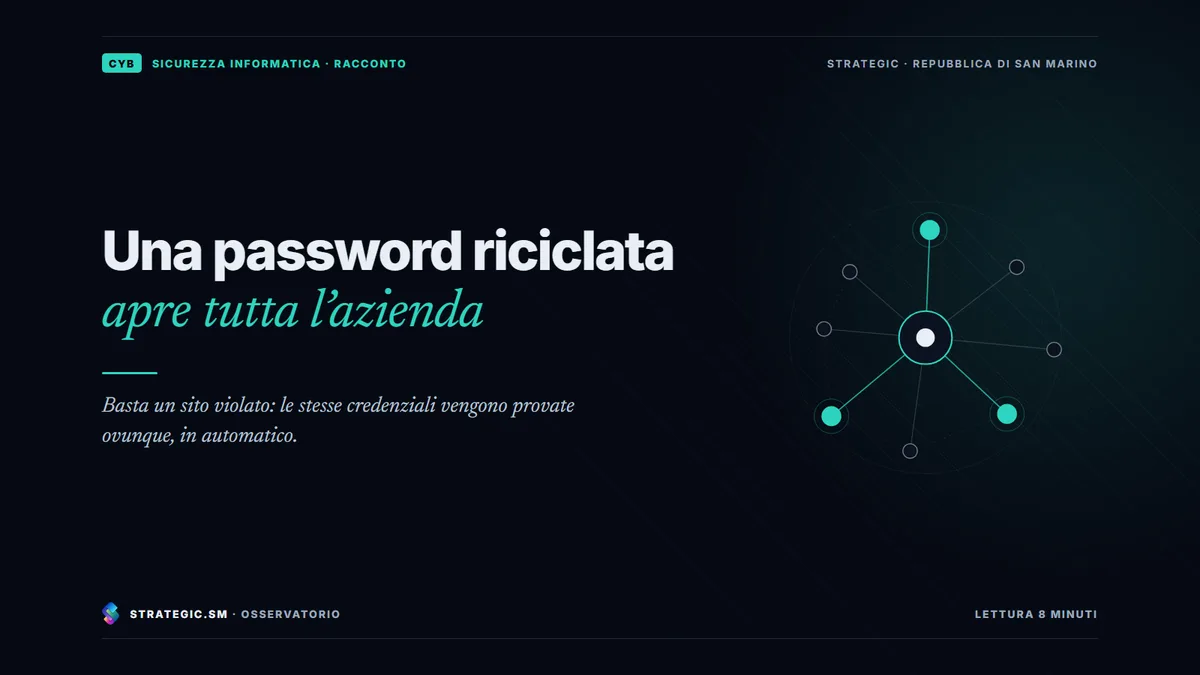 Copertina: «Una password riciclata apre tutta l’azienda», Sicurezza informatica