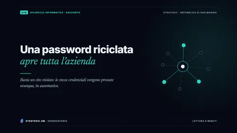 Copertina: «Una password riciclata apre tutta l’azienda», Sicurezza informatica