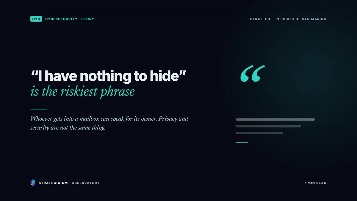 Cover: ““I have nothing to hide” is the riskiest phrase”, Cybersecurity