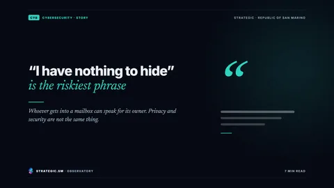 Cover: ““I have nothing to hide” is the riskiest phrase”, Cybersecurity