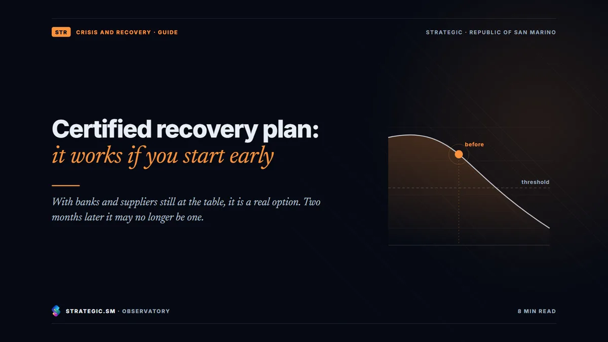 Cover: “Certified recovery plan: it works if you start early”, Crisis and recovery