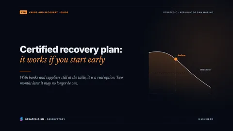 Cover: “Certified recovery plan: it works if you start early”, Crisis and recovery