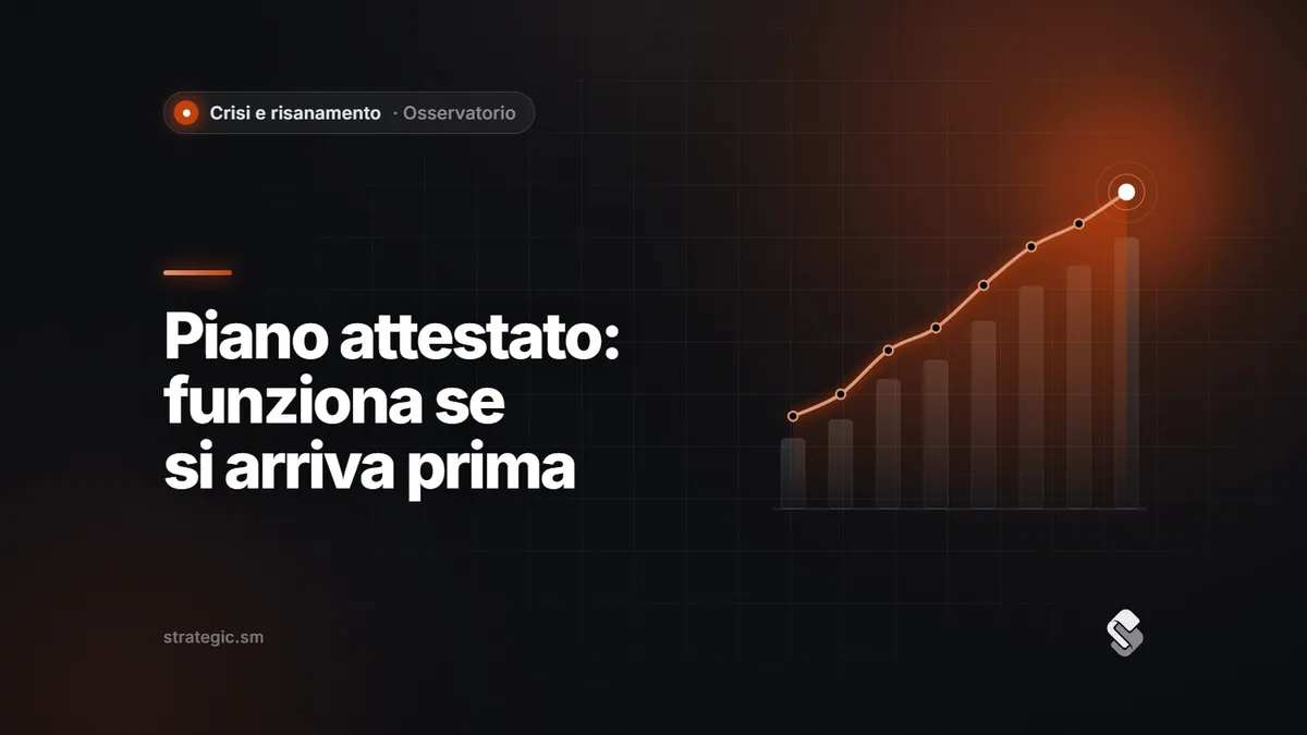 Piano attestato di risanamento: come funziona e perché conta arrivare in tempo