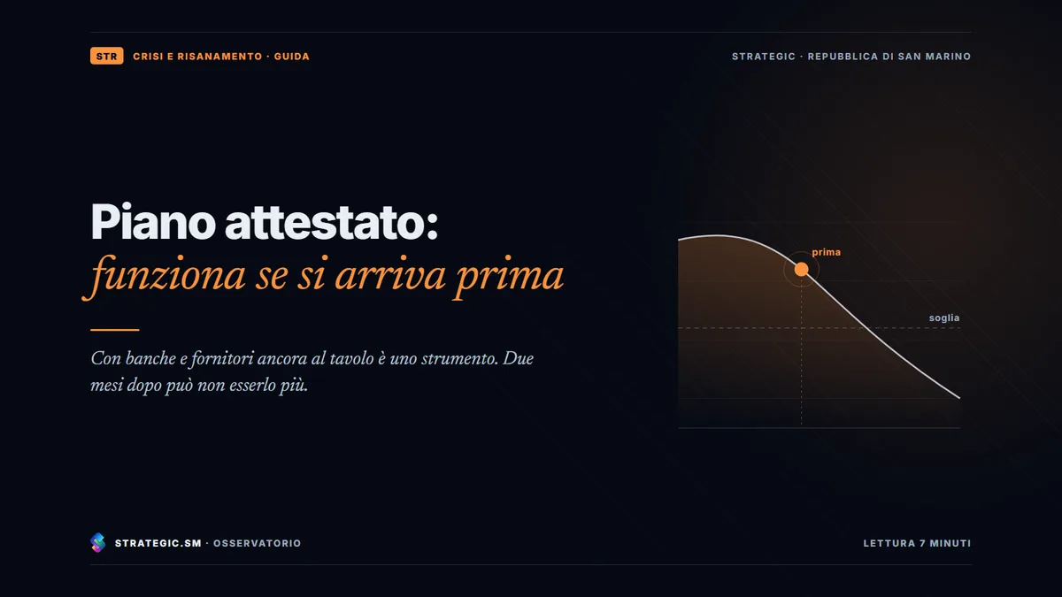 Copertina: «Piano attestato: funziona se si arriva prima», Crisi e risanamento