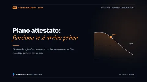 Copertina: «Piano attestato: funziona se si arriva prima», Crisi e risanamento