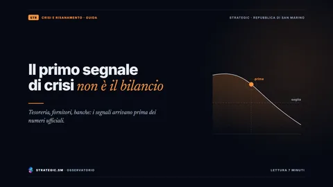 Copertina: «Il primo segnale di crisi non è il bilancio», Crisi e risanamento