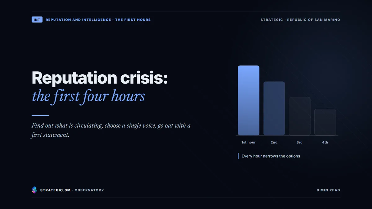 Cover: “Reputation crisis: the first four hours”, Reputation and intelligence