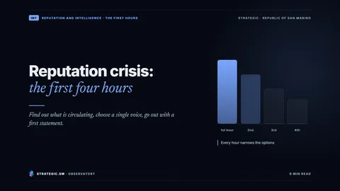 Cover: “Reputation crisis: the first four hours”, Reputation and intelligence