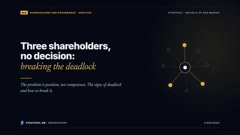 Cover: “Three shareholders, no decision: breaking the deadlock”, Shareholders and governance