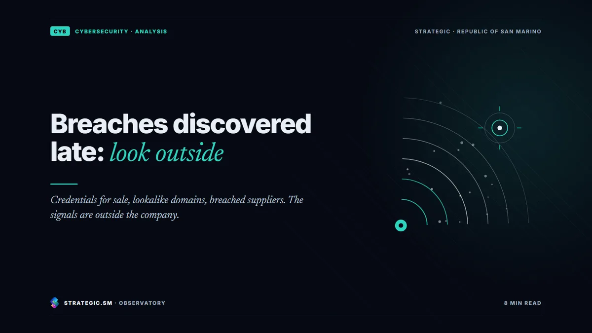 Cover: “Breaches discovered late: look outside”, Cybersecurity