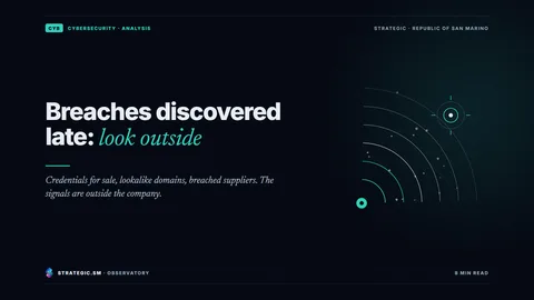 Cover: “Breaches discovered late: look outside”, Cybersecurity