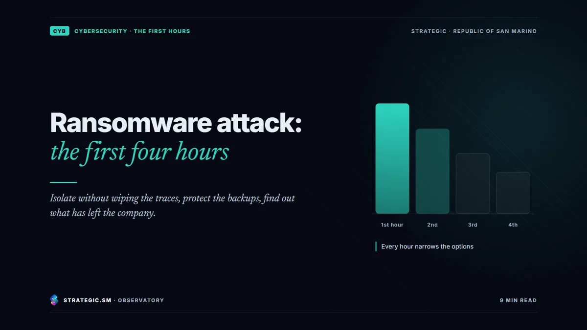 Cover: “Ransomware attack: the first four hours”, Cybersecurity