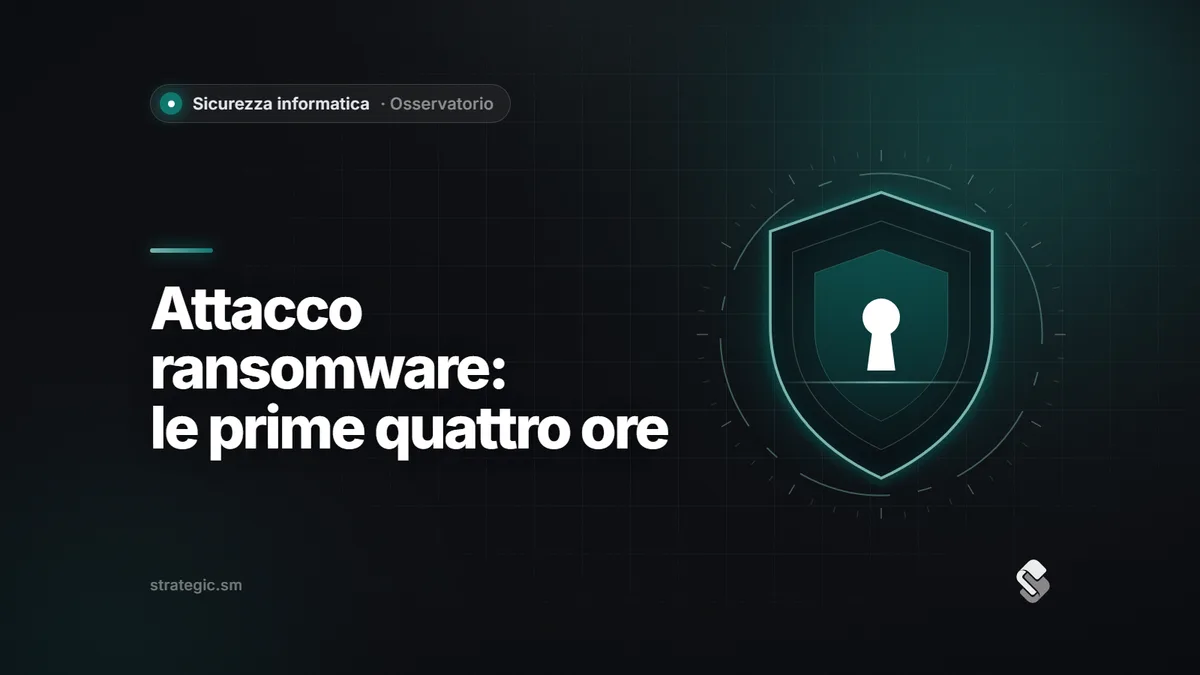 Attacco ransomware in corso: che cosa fare nelle prime quattro ore