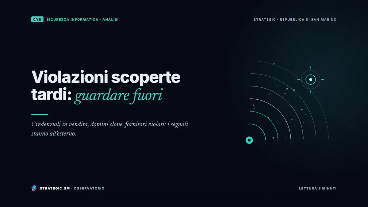 Copertina: «Violazioni scoperte tardi: guardare fuori», Sicurezza informatica