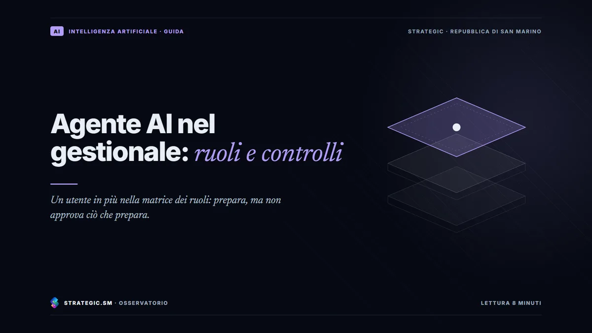 Copertina: «Agente AI nel gestionale: ruoli e controlli», Intelligenza artificiale