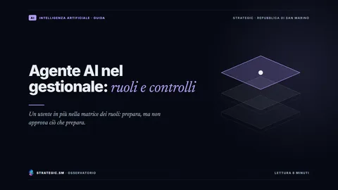 Copertina: «Agente AI nel gestionale: ruoli e controlli», Intelligenza artificiale