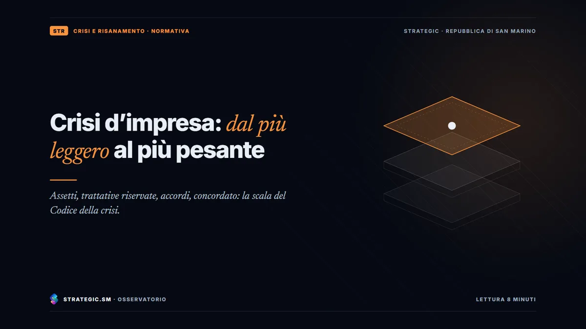 Copertina: «Crisi d’impresa: dal più leggero al più pesante», Crisi e risanamento