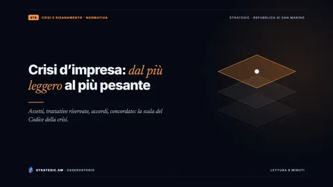 Copertina: «Crisi d’impresa: dal più leggero al più pesante», Crisi e risanamento