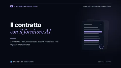 Copertina: «Il contratto con il fornitore AI», Intelligenza artificiale