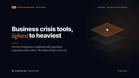 Cover: “Business crisis tools, lightest to heaviest”, Crisis and recovery