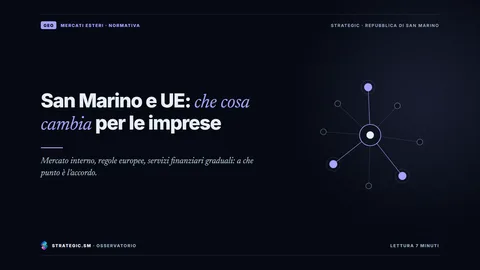 Copertina: «San Marino e UE: che cosa cambia per le imprese», Mercati esteri