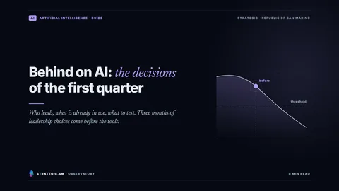 Cover: “Behind on AI: the decisions of the first quarter”, Artificial intelligence