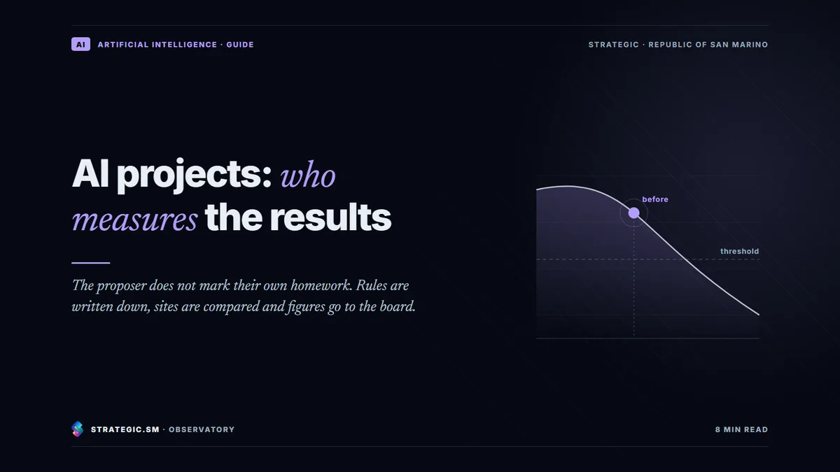 Cover: “AI projects: who measures the results”, Artificial intelligence