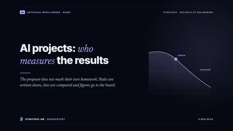 Cover: “AI projects: who measures the results”, Artificial intelligence