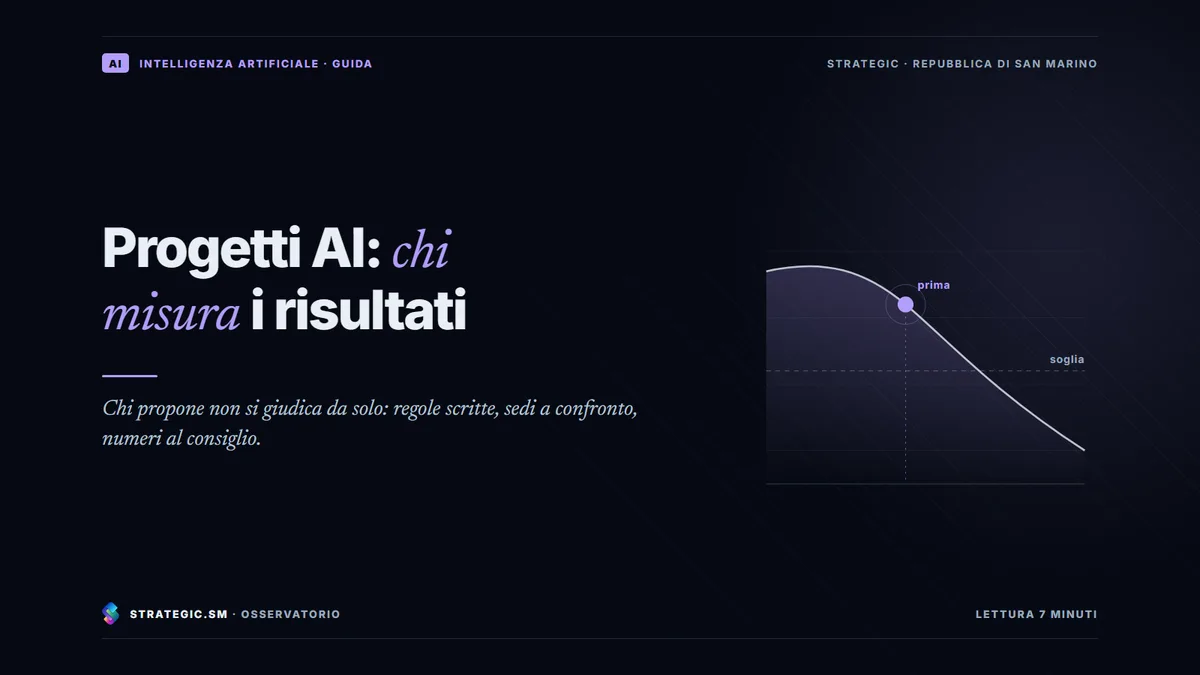 Copertina: «Progetti AI: chi misura i risultati», Intelligenza artificiale