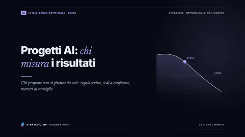Copertina: «Progetti AI: chi misura i risultati», Intelligenza artificiale
