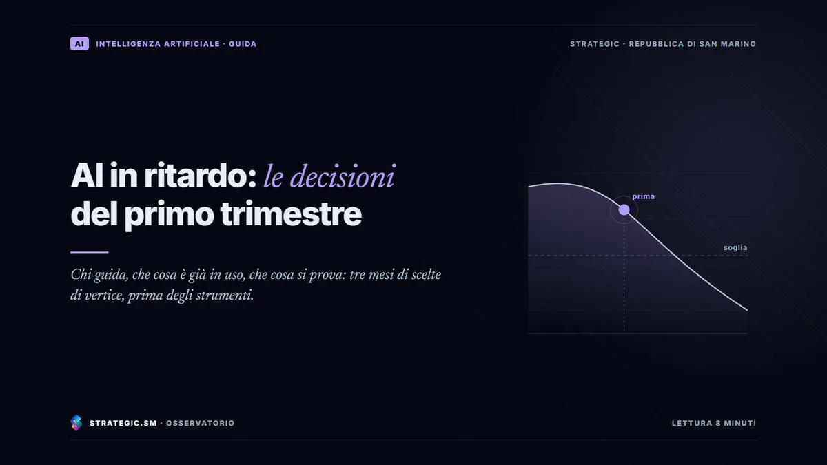 Copertina: «AI in ritardo: le decisioni del primo trimestre», Intelligenza artificiale